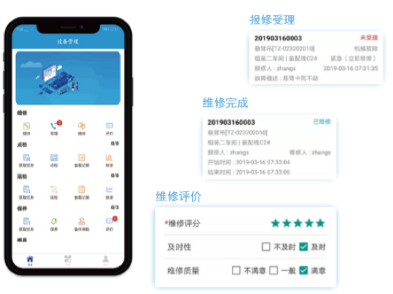 全方位消息提醒，預警管理(lǐ)不(bù)再遺漏任務，讓工(gōng)作(zuò)更加有(yǒu)條不(bù)紊